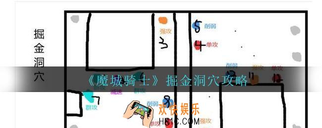 魔城骑士掘金洞穴怎么玩