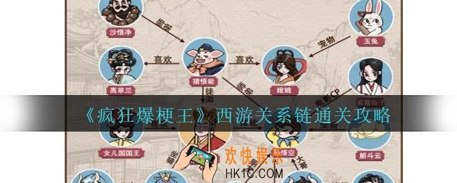 疯狂爆梗王西游关系链怎么过