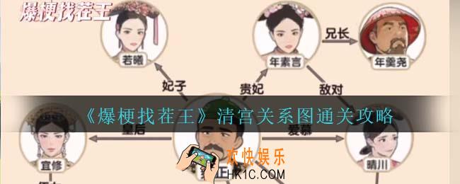 爆梗找茬王清宫关系图通关攻略抖音