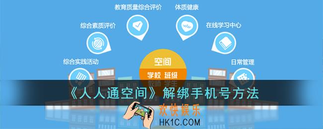 人人通空间解绑手机号