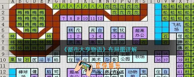 都市大亨物语布局图详解