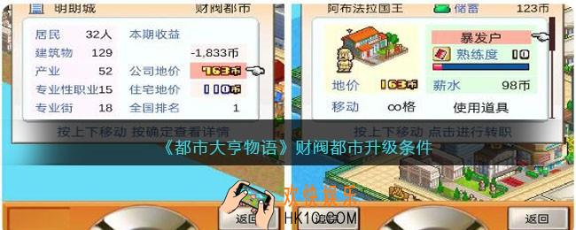 都市大亨物语财阀都市等级怎么解锁