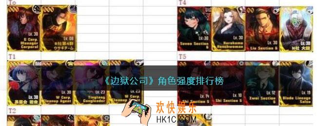 边狱公司角色强度排行榜