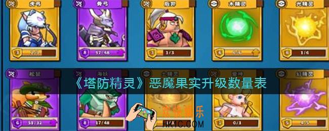 塔防精灵恶魔果实有什么用
