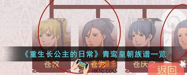 重生长公主的日常青鸾皇朝族谱是什么
