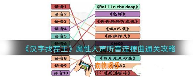 抖音汉字找茬王攻略魔性人声