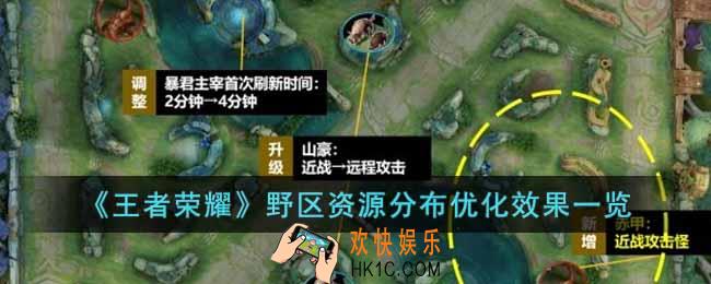 王者荣耀野区资源分布优化后是怎样的