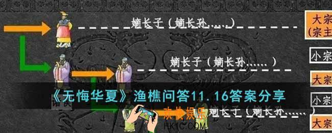 无悔华夏渔樵问答11.16答案是什么