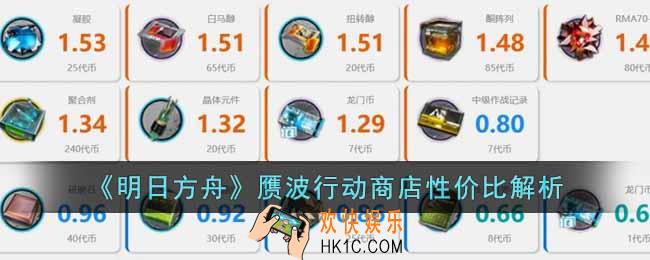 明日方舟赝波行动商店性价比如何