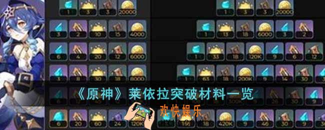 原神莱依拉突破材料有哪些