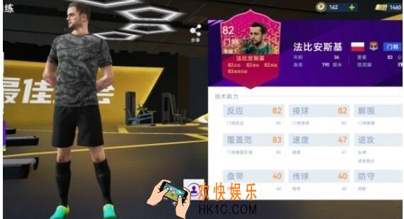 最佳球会门将的属性及具体表现