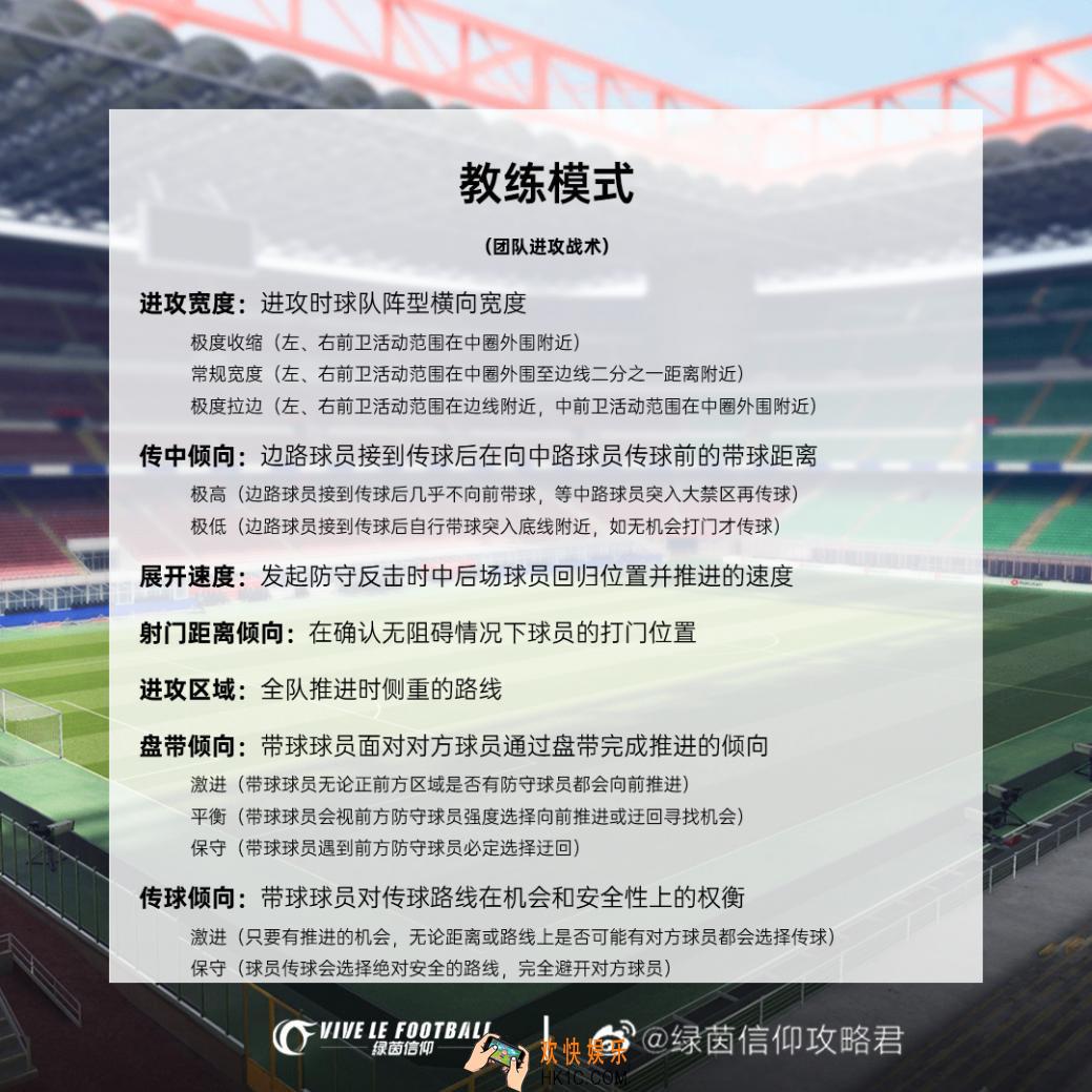 绿茵信仰经理排位赛攻略