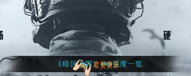 暗区突围akm怎么样_akm强度一览