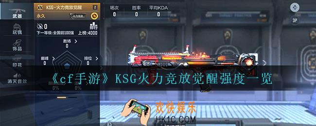cf手游KSG火力竞放觉醒怎么样_KSG火力竞放觉醒强度一览