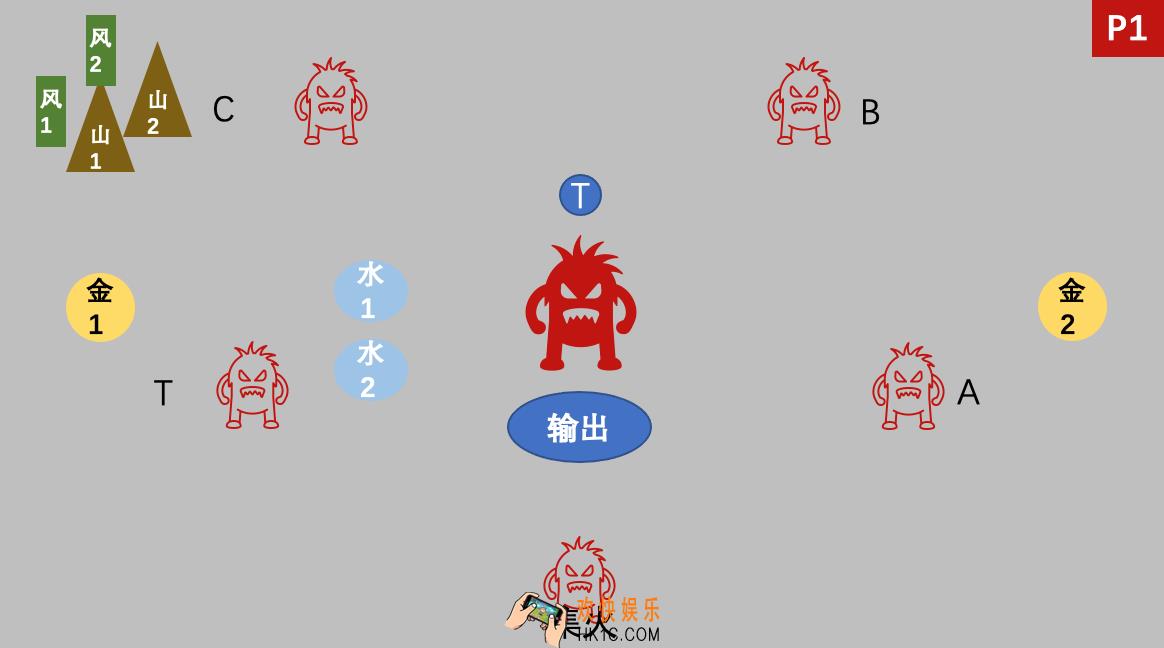 剑侠世界风暴之怒冥影怎么打_风暴之怒冥影打法攻略