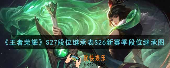 王者荣耀S27段位继承表_S27段位继承表S26新赛季段位继承图