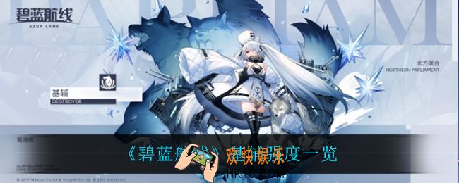 碧蓝航线基辅怎么样_基辅强度一览