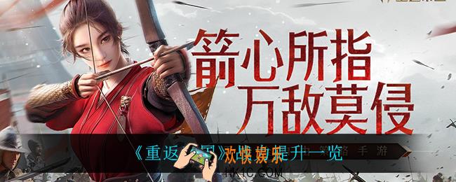 重返帝国战力怎么提升_战力提升一览