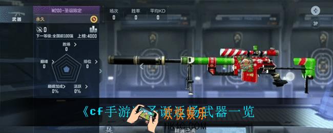 cf手游圣诞返场什么武器_圣诞返场武器一览