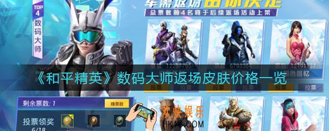 和平精英数码大师返场皮肤多少钱_数码大师返场皮肤怎么获得