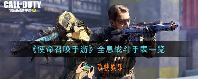 使命召唤手游全息战斗手表怎么样_全息战斗手表获取攻略