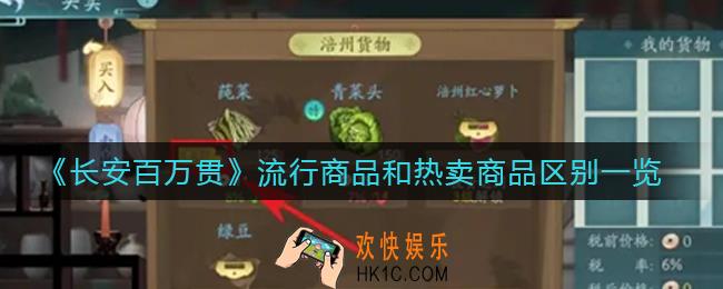 长安百万贯流行商品和热卖商品有什么区别_流行商品和热卖商品区别一览