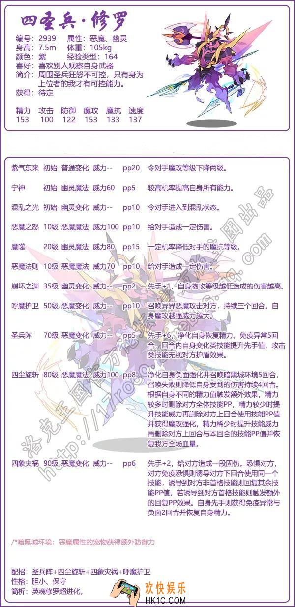 洛克王国四圣兵修罗什么性格好_四圣兵修罗性格配招推荐