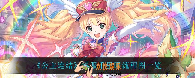公主连结国服千里眼流程图_国服千里眼流程图一览