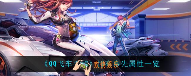 QQ飞车手游吕布奉先怎么样_吕布奉先属性一览