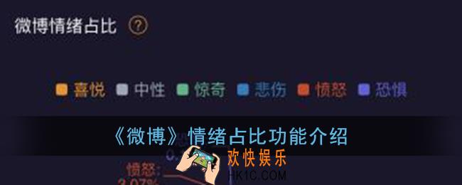 微博情绪是什么意思_微博情绪占比功能介绍