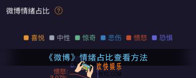 微博情绪在哪里看_微博情绪占比查看方法