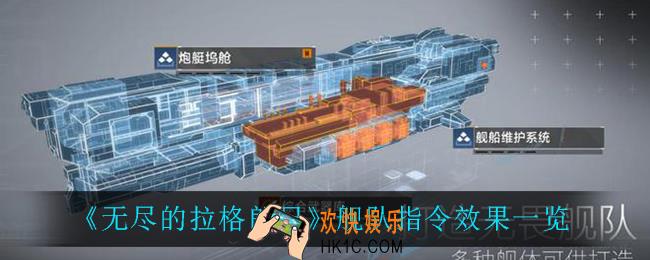 无尽的拉格朗日舰队指令是什么意思_舰队指令效果一览