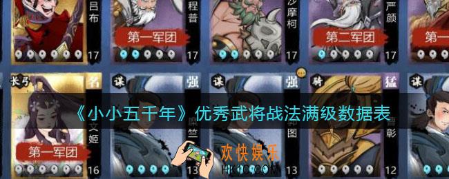 小小五千年优秀武将战法满级怎么样_优秀武将战法满级数据表