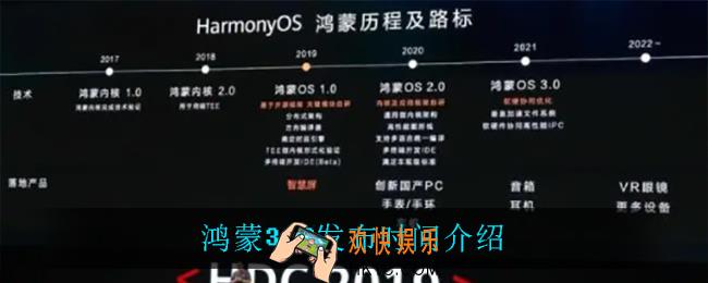 鸿蒙3.0什么时候发布_鸿蒙3.0发布时间介绍