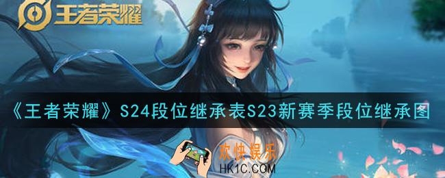 王者荣耀S24段位继承表_S24段位继承表S23新赛季段位继承图