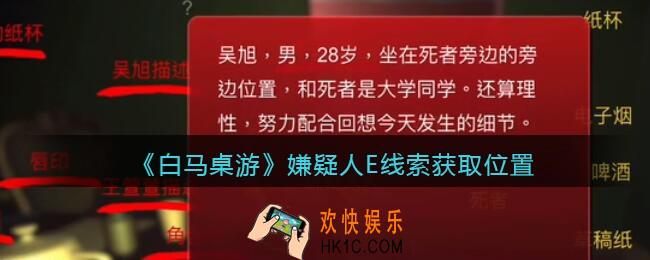 孙美琪疑案白马桌游嫌疑人E在哪里_嫌疑人E线索获取位置