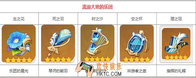 流浪大地乐团怎么获得_原神流浪大地乐团获取方法