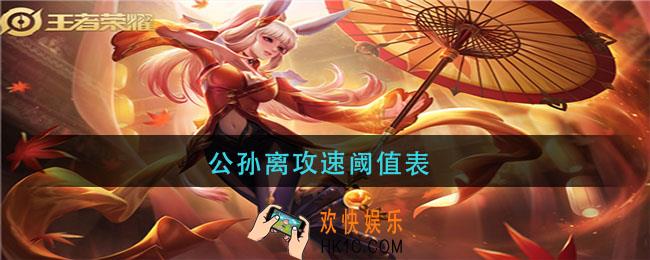 王者荣耀公孙离攻速阈值表_公孙离攻速阈值表2021
