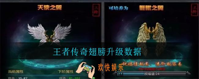 王者传奇翅膀升级数据_翅膀升级需要多少羽毛