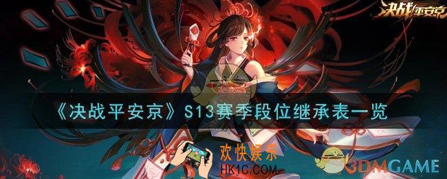 决战平安京S13赛季段位继承规则_S13赛季段位继承表一览