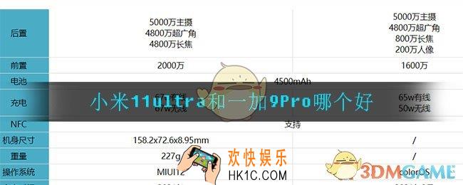 小米11ultra和一加9Pro哪个好_小米11ultra和一加9Pro对比介绍
