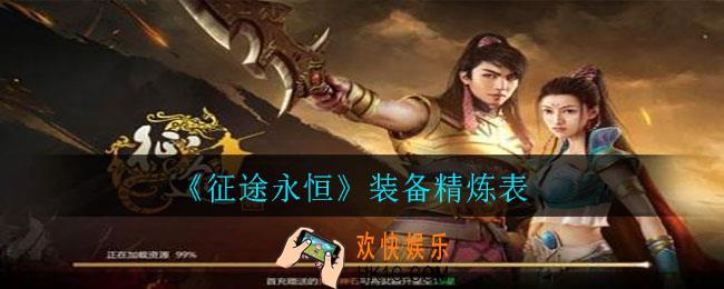 征途永恒装备要多少石头_装备精炼表