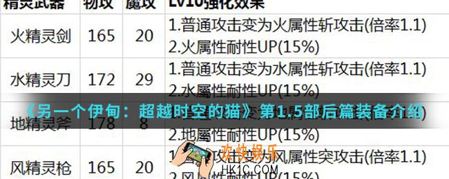 另一个伊甸超越时空的猫第1.5部后篇装备有哪些_第1.5部后篇装备