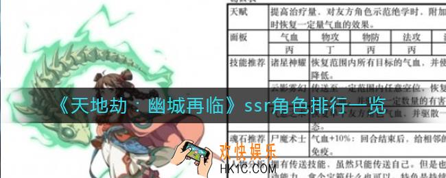 天地劫幽城再临ssr排行怎么样_ssr角色排行一览