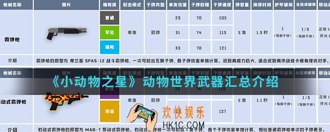 小动物之星动物世界武器有哪些_动物世界武器汇总
