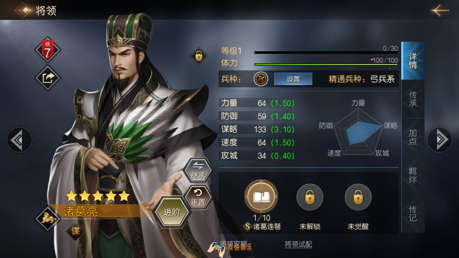 诸葛亮：鞠躬尽瘁的蜀汉丞相