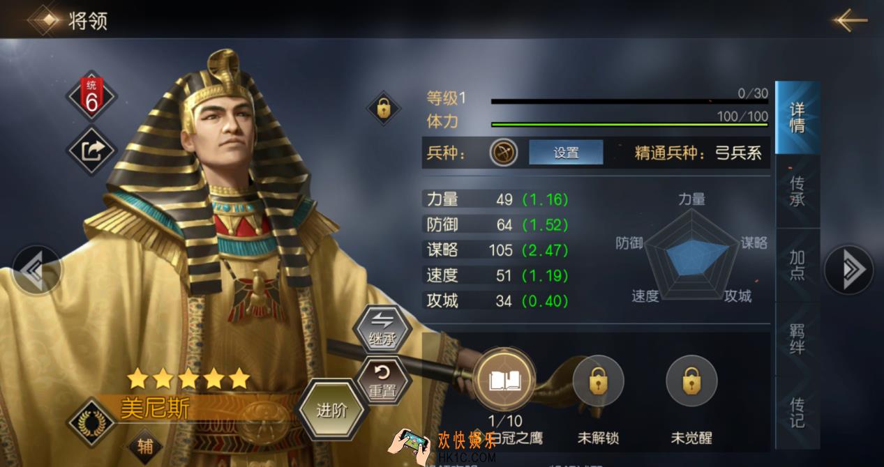 美尼斯：原初的上下埃及之王