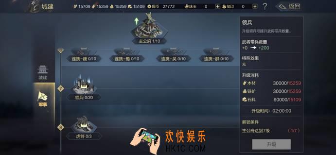 《鸿图之下》高级地攻略心得