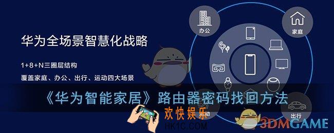 华为智能家居app忘记密码怎么办_路由器密码找回方法