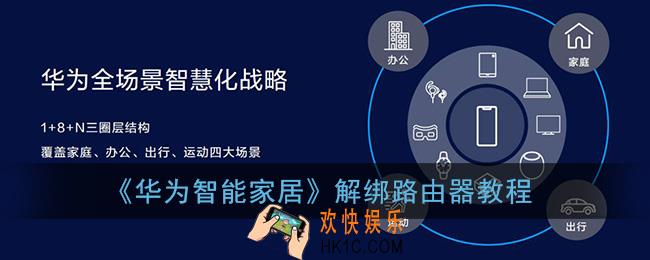 华为智能家居怎么解绑路由器_解绑路由器教程